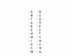 Greek Alphabet, capital letters
