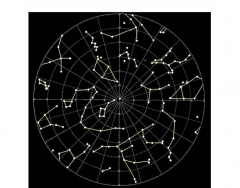 Northern Star Constellations