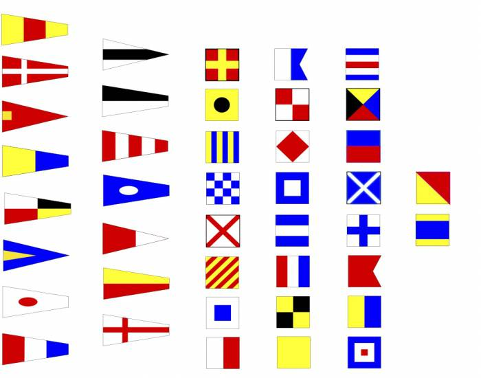 Nautical Flags Quiz - By jr637