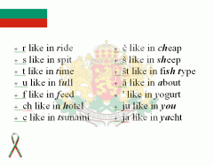 Bulgarian Alphabet - Cyrillic Pt. 2