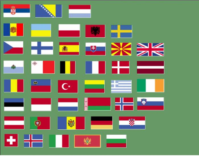 EUROPE FLAG QUIZ free online game on