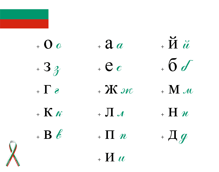 Bulgarian Vs. Russian Letters Bulgarian Alphabet - Cyrillic Pt. 3 Quiz