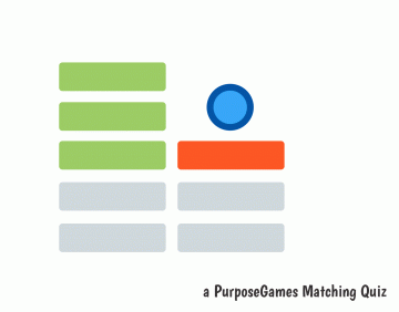 Hardware and Software Matching Game