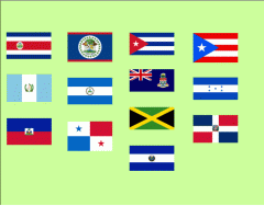 National Flags of Central America