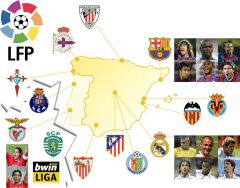 Soccer in Spain and Portugal