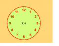 Multiplication Clock (4X)