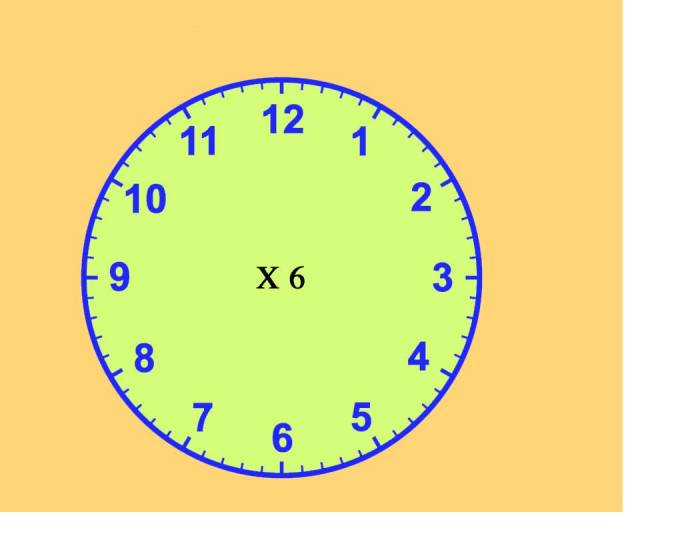 Multiplication Clock (6X) Quiz