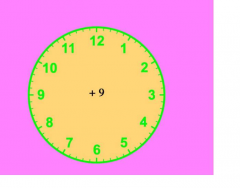 Addition Clock (9)