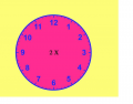 Multiplication Clock (2X)