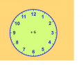 Addition Clock (6)