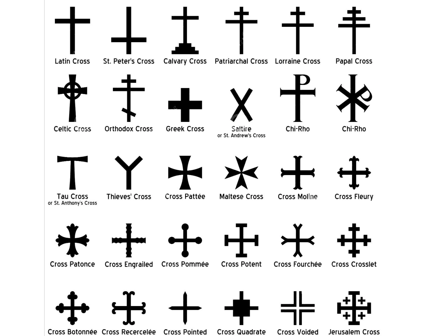 Different Types of Crosses : 30 Crosses — Printable Worksheet