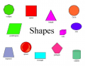 Do You Know Your Shapes?