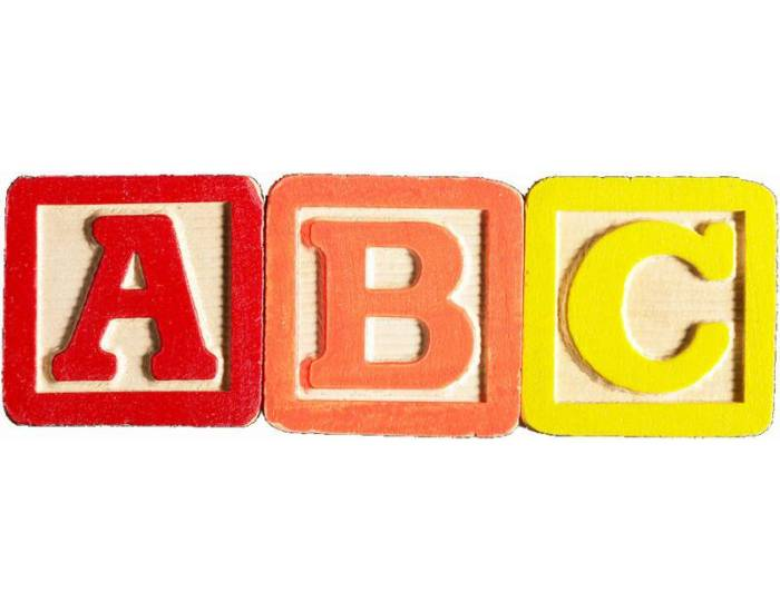 Do You Know Your ABC's? (easy version) Quiz