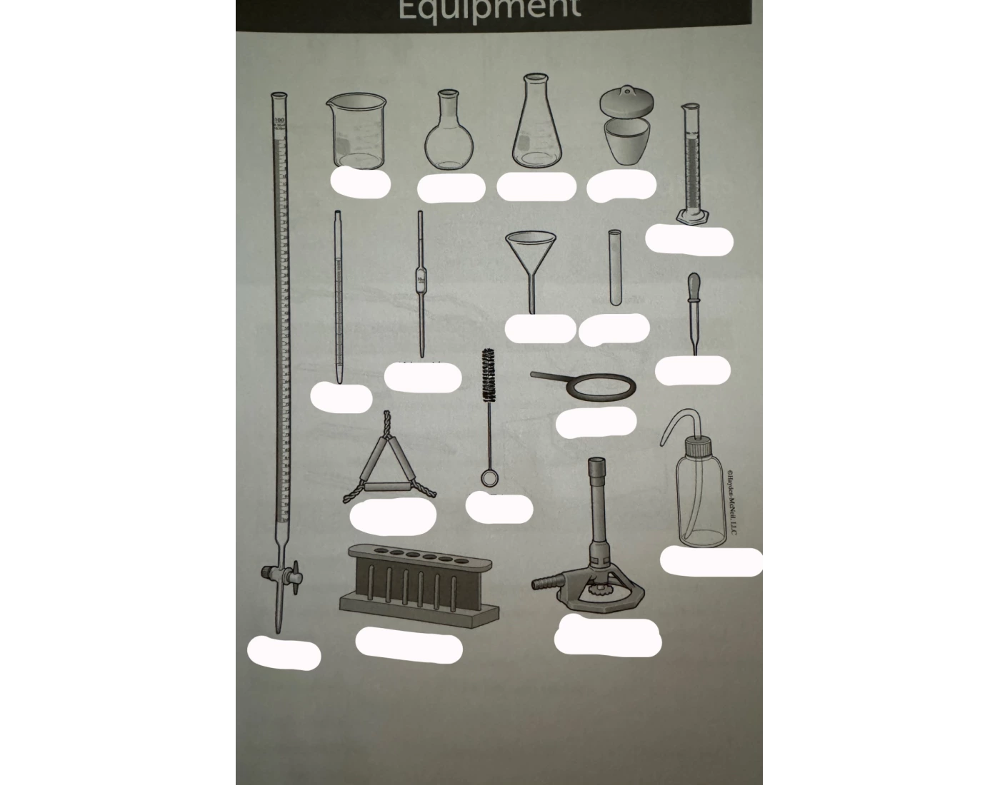 Part 2 Lab Equipment Quiz