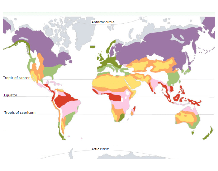 Climate zones Quiz