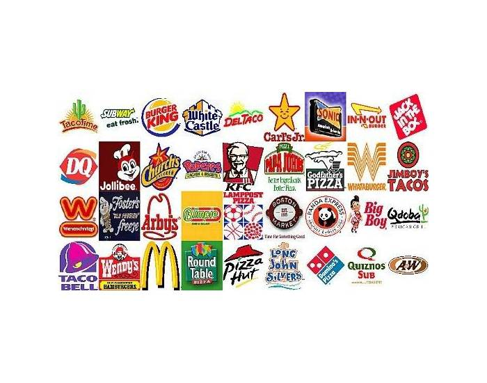 Fast Food Slogans Quiz