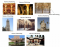 Main features of al-Andalus architecture