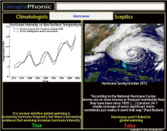 Climatologists vs Sceptics :Hurricanes