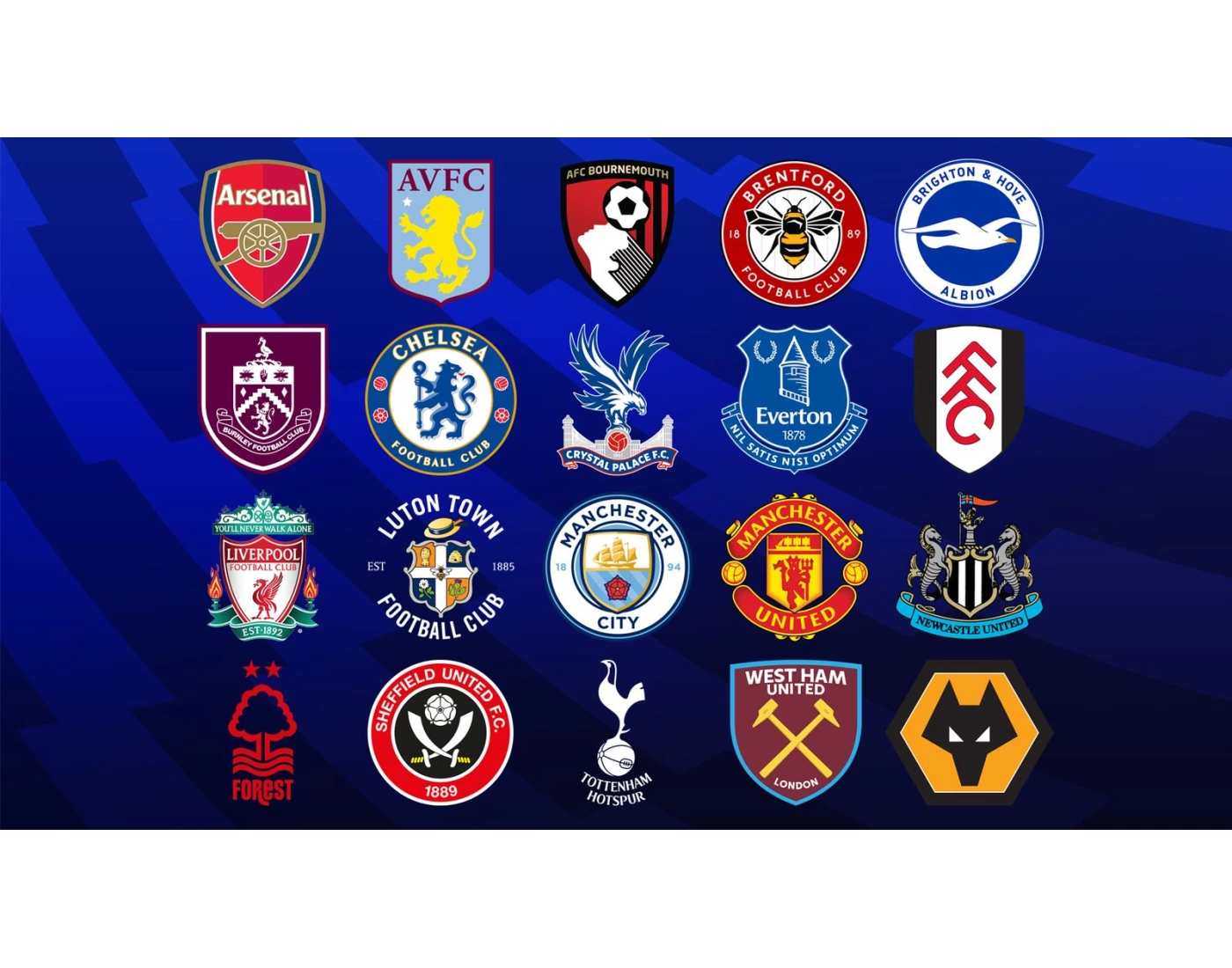 English Premier League Teams Quiz english-premier-league-teams-quiz
