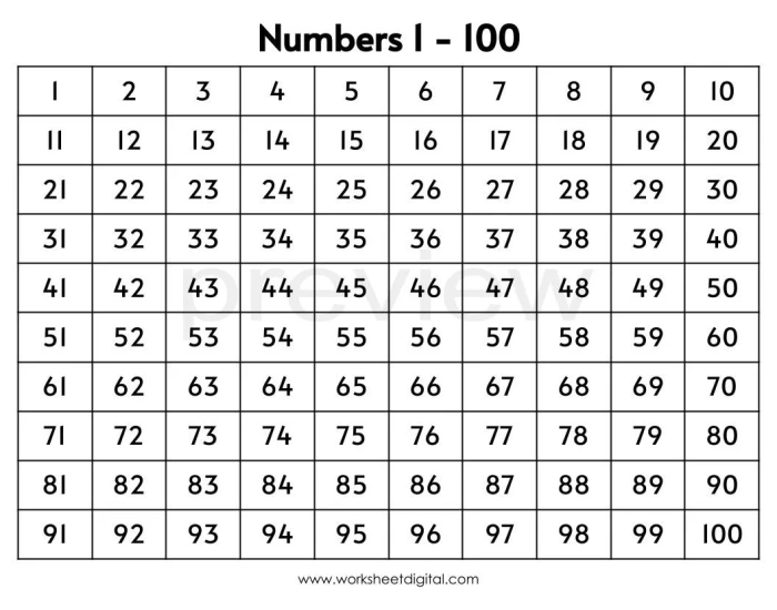 free 100 points... Quiz