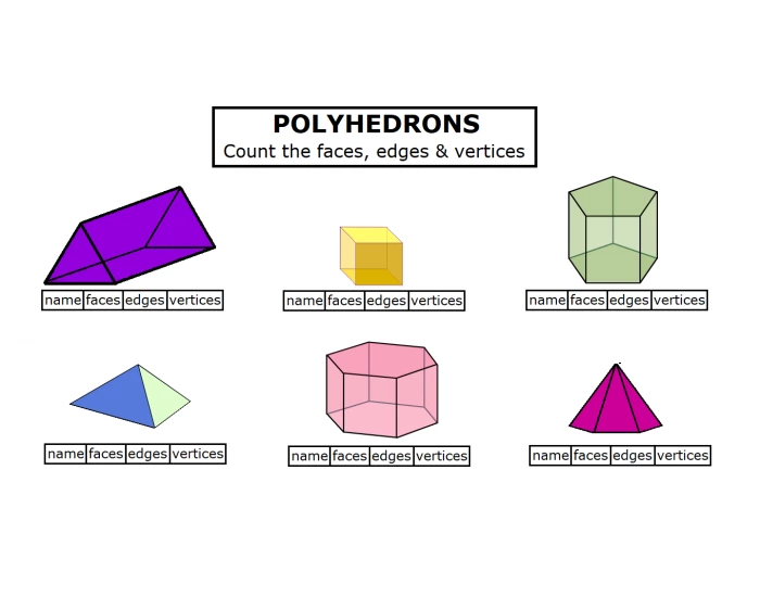 Polyhedrons #1 - Faces Edges Vertices Quiz