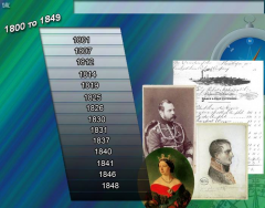 Timeline of 1800 to 1849