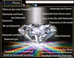 Songs about Diamonds