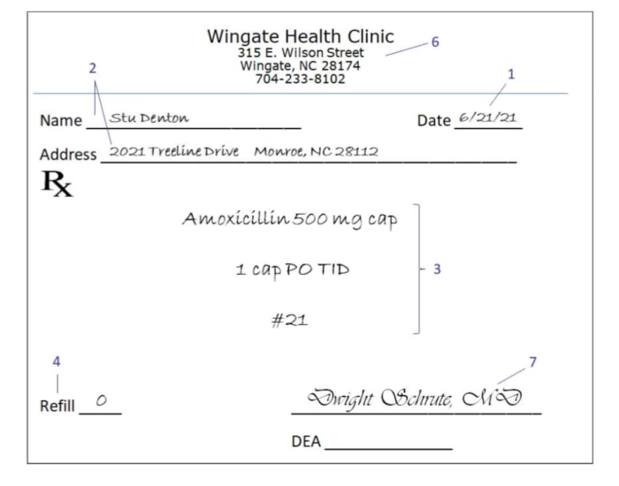 Parts of a Prescription Quiz
