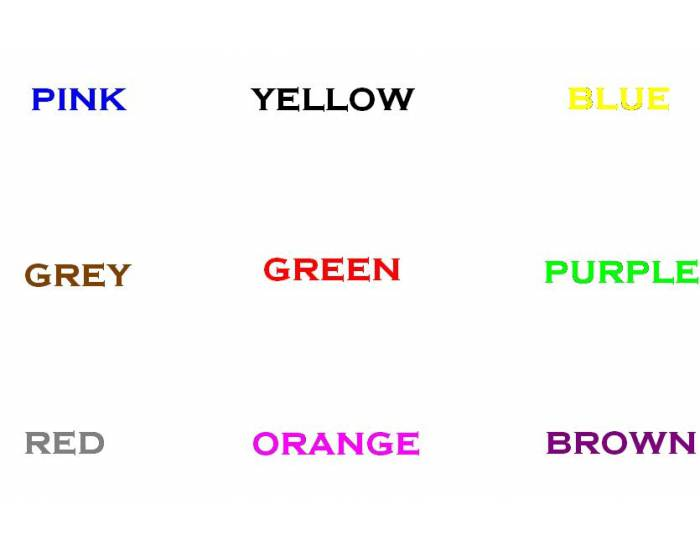 Quiz Color Name What Color? Quiz