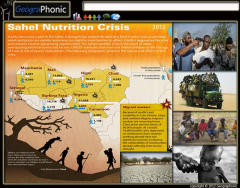 Sahel Nutrition Crisis : Migrant Workers