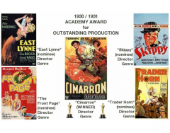 1930-1931 Academy Award Best Picture