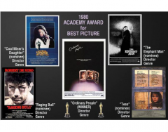 1980 Academy Award Best Picture