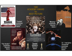 1982 Academy Award Best Picture