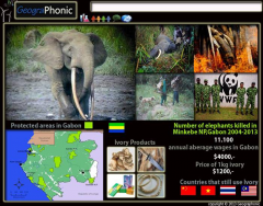 Poaching in Gabon