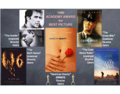 1999 Academy Award Best Picture