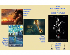 2011 Academy Award Best Picture 1/2