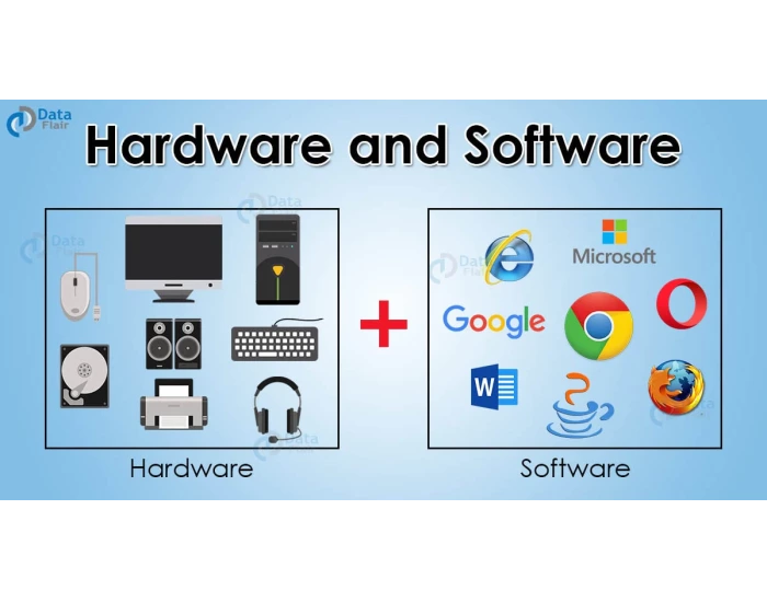 Guess the Hardware and Software — Printable Worksheet