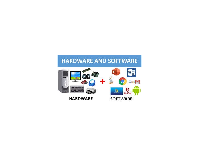 MK hardware and software matching Quiz