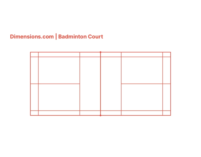 Badminton Court Quiz Badminton Court Quiz