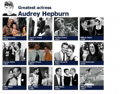 Audrey Hepburn Filmography (12 movies)