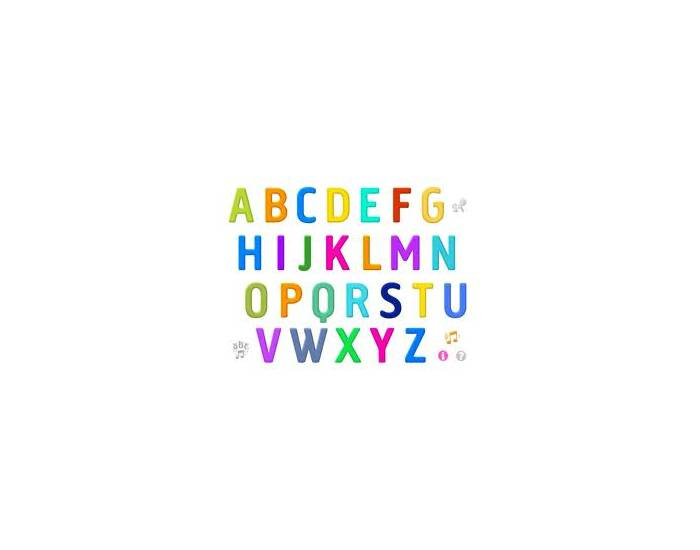 How fast can you click the abcs Quiz