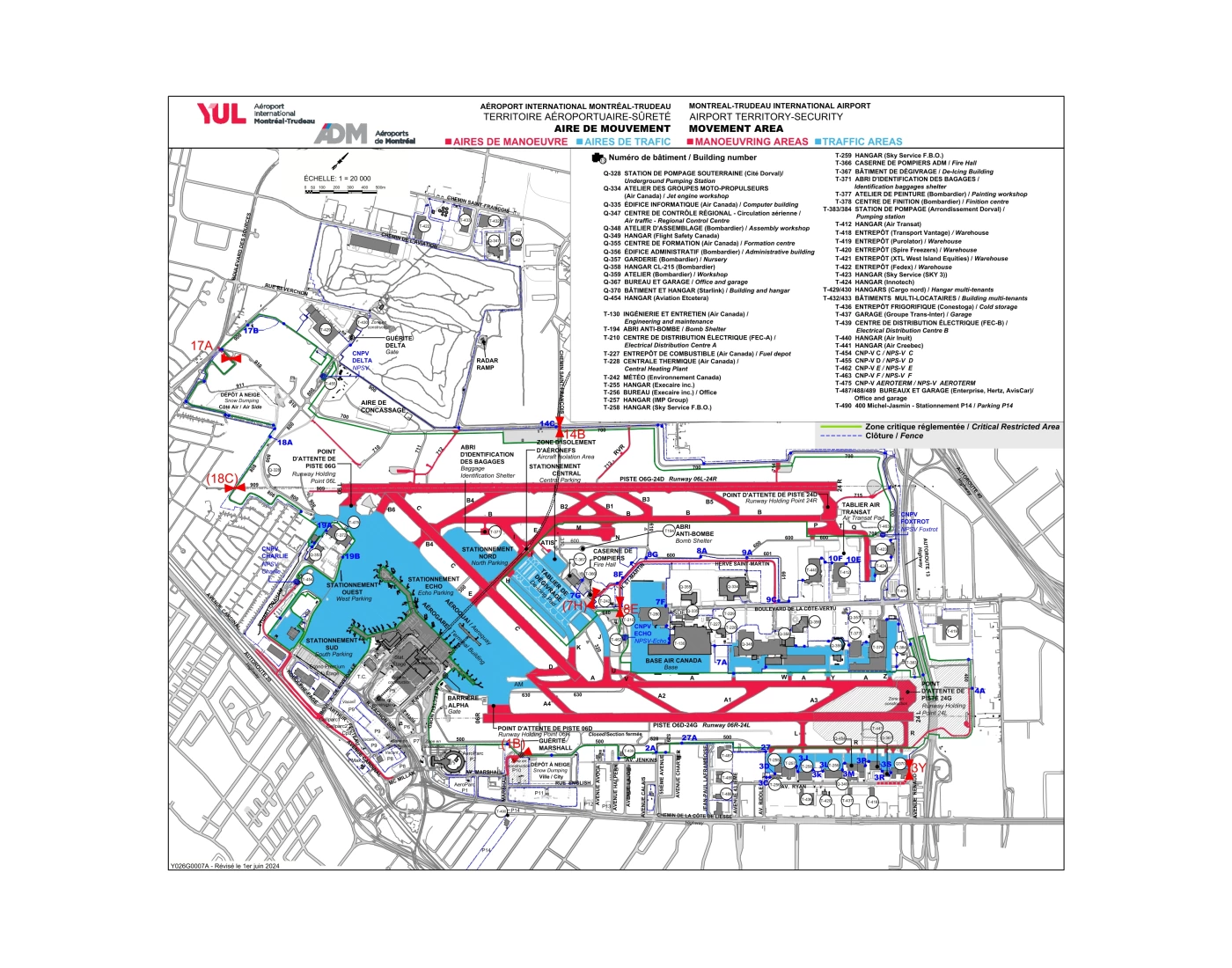 YUL-AVOP-TAXIWAYS AND PARKING Quiz