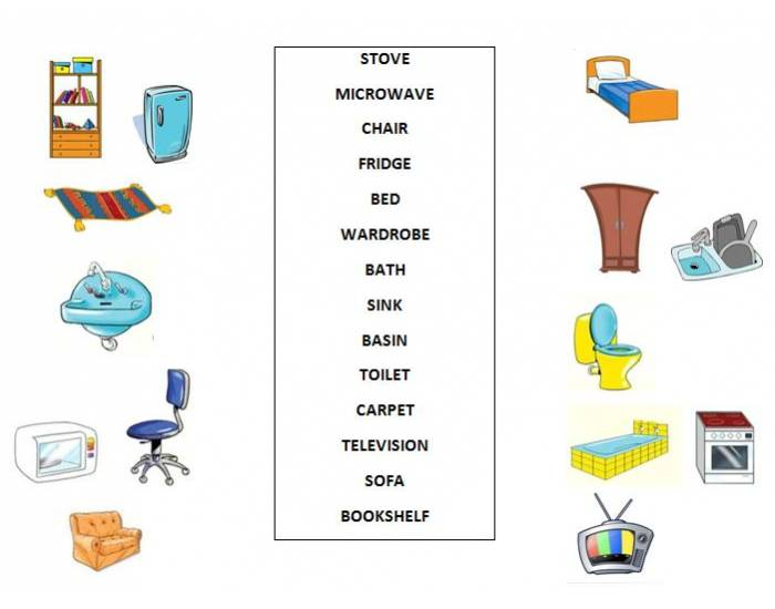 Label the furniture Quiz