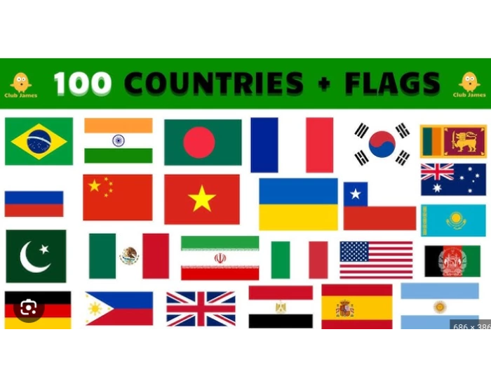 26 Random Countries Quiz