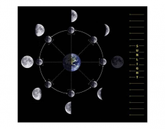 MOON PHASES & OCEAN TIDES