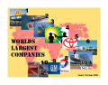 Worlds Largest Companies 2008