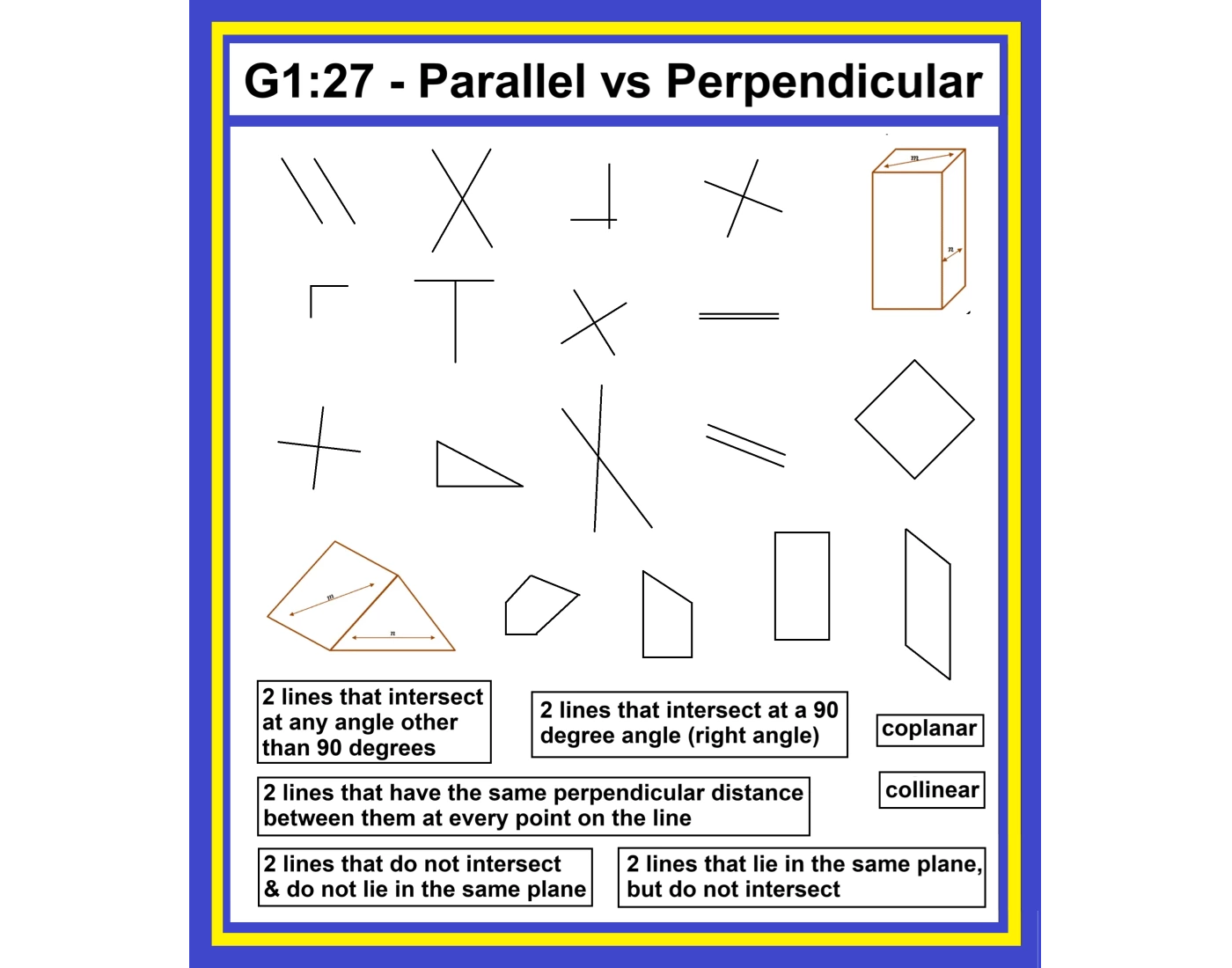 Parallel Vs Perpendicular Math Riddle G1:27 Parallel vs Perpendicular #3 Quiz