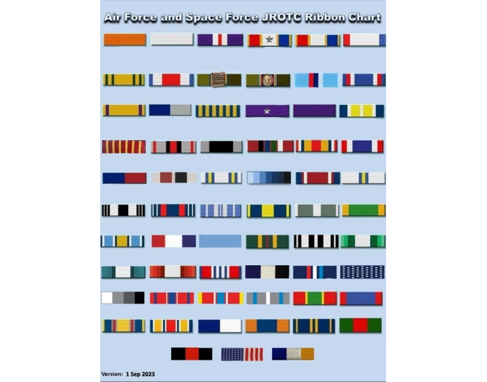 AFJROTC Ribbons Quiz
