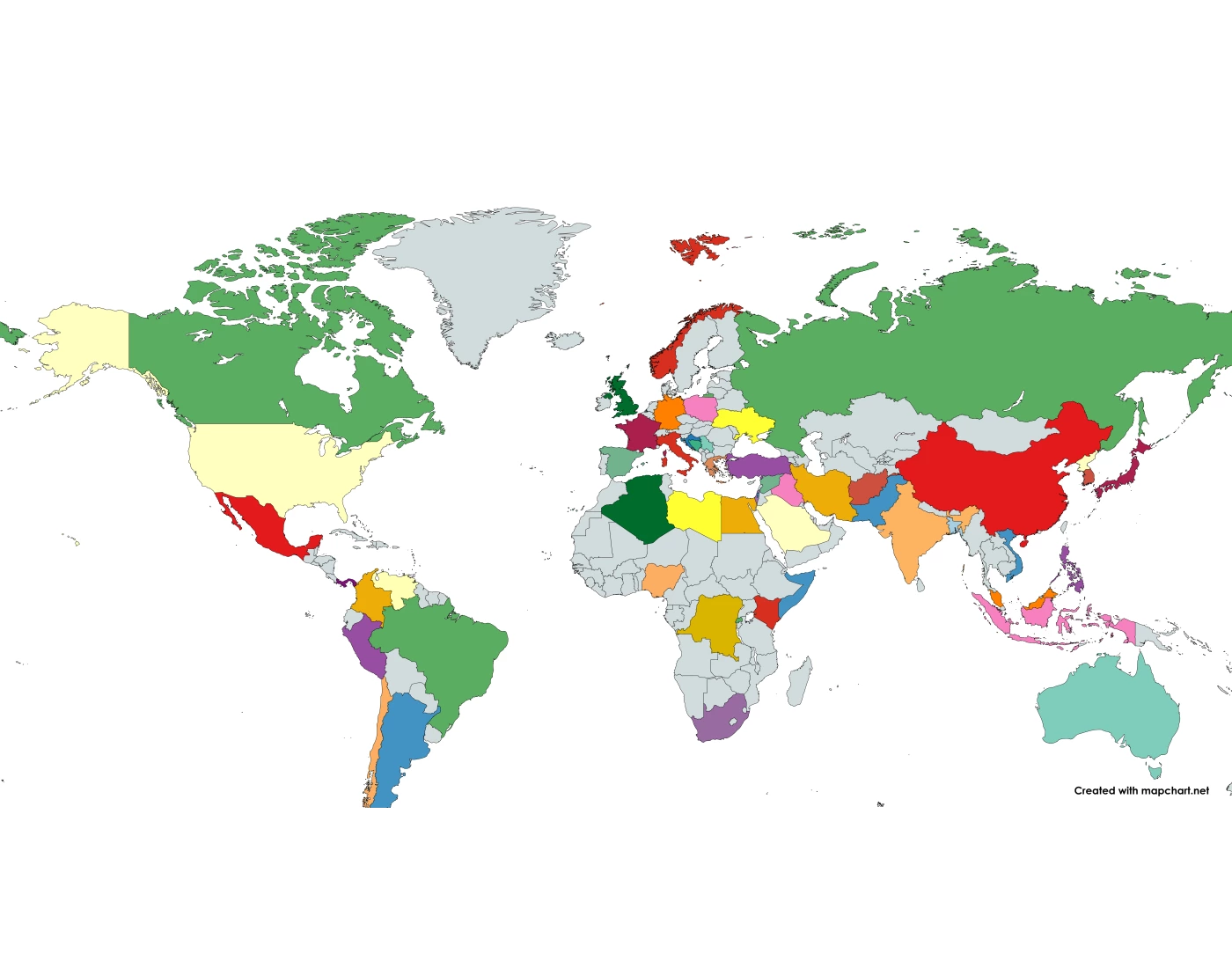 AP Hug Countries — Printable Worksheet