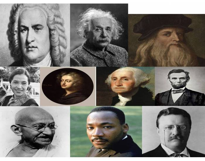 Character History Examples Historic Characters Quiz